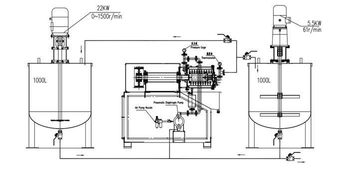 Production line for graphene 